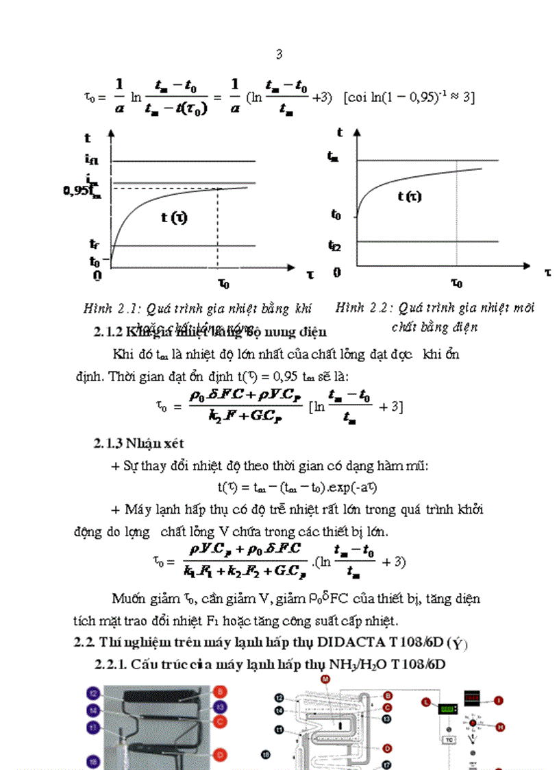 Máy lạnh hấp thụ