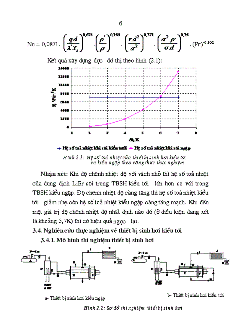 image for page Máy lạnh hấp thụ