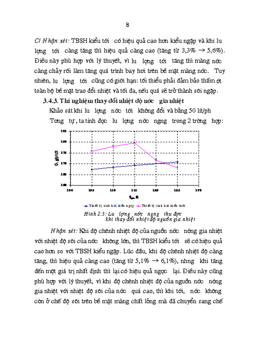 image for page Máy lạnh hấp thụ