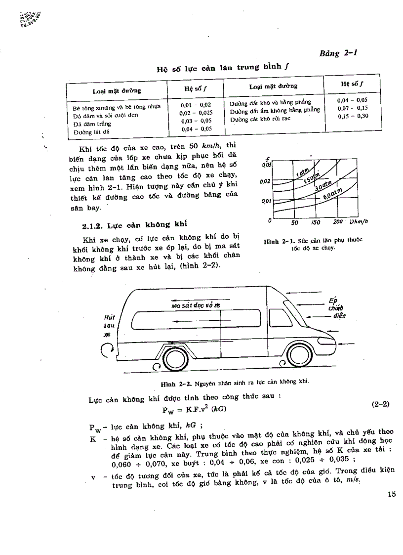 image for page Thiết kế đường ô tô tập 1