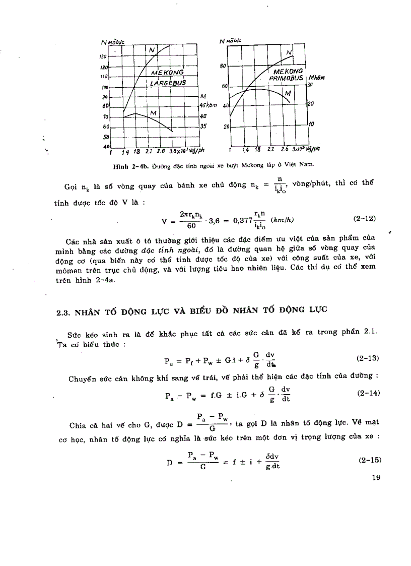 image for page Thiết kế đường ô tô tập 1