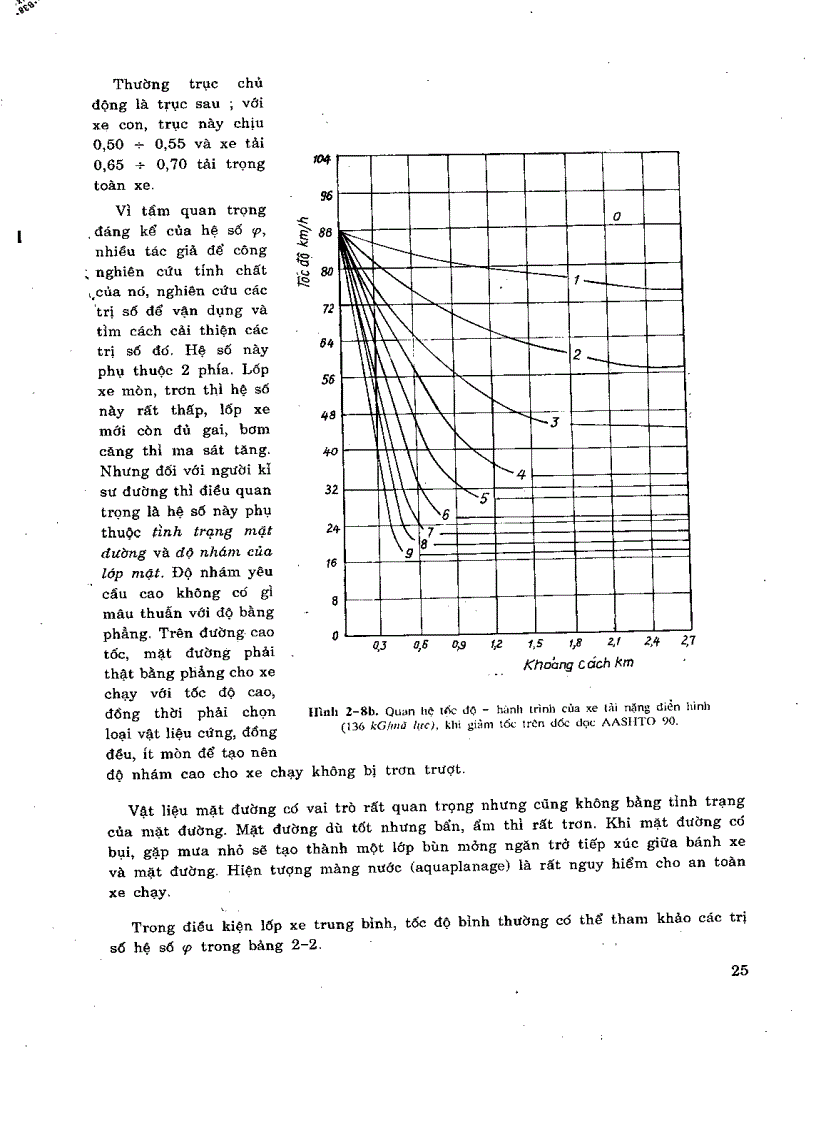 image for page Thiết kế đường ô tô tập 1