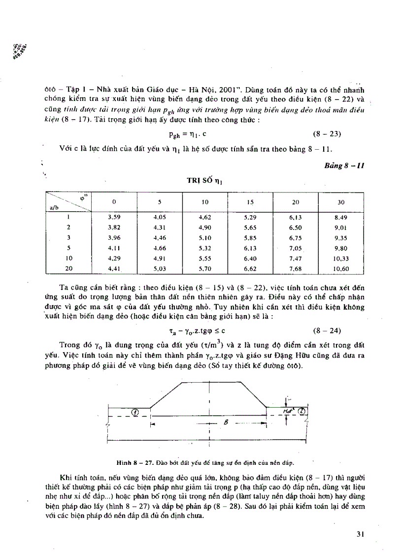 image for page Thiết kế đường ô tô tập 2