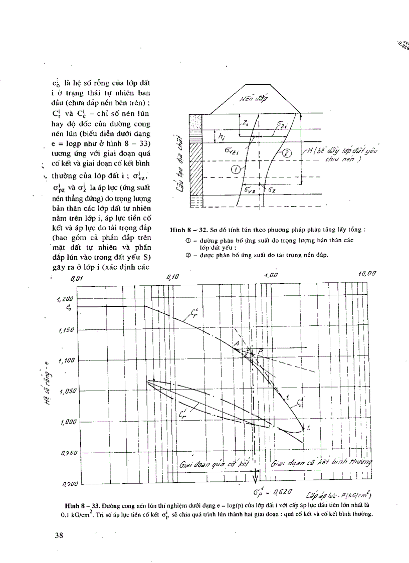 image for page Thiết kế đường ô tô tập 2