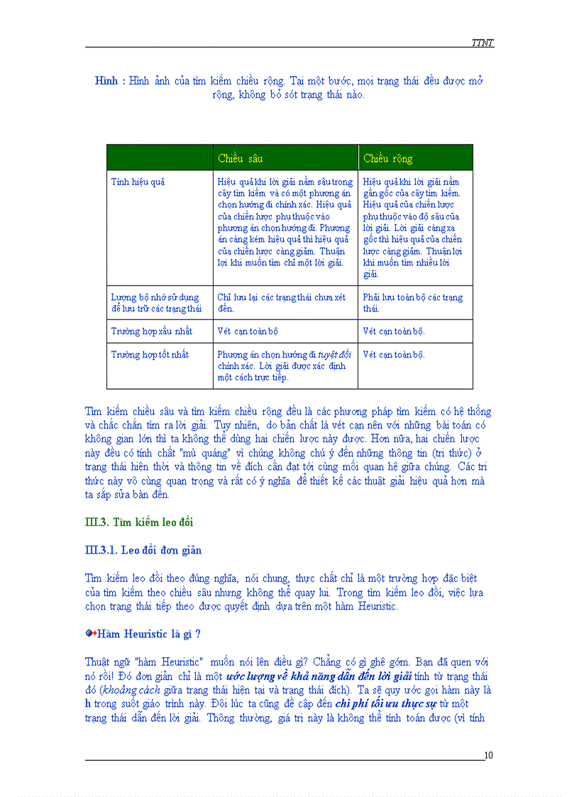 image for page Giáo trình thuật toán và giải thuật 1