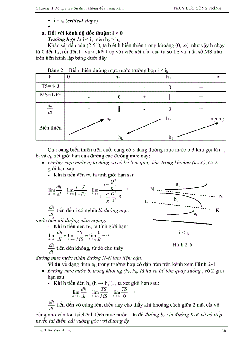 image for page Giáo trình thủy lực công trình