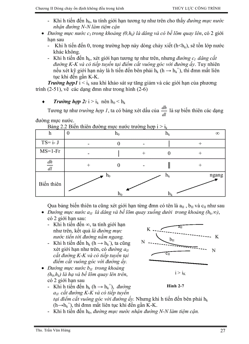 image for page Giáo trình thủy lực công trình
