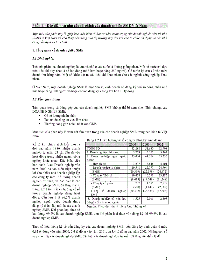 image for page Đánh giá một đơn xin vay vốn có kỳ hạn của doanh nghiệp vừa và nhỏ 2