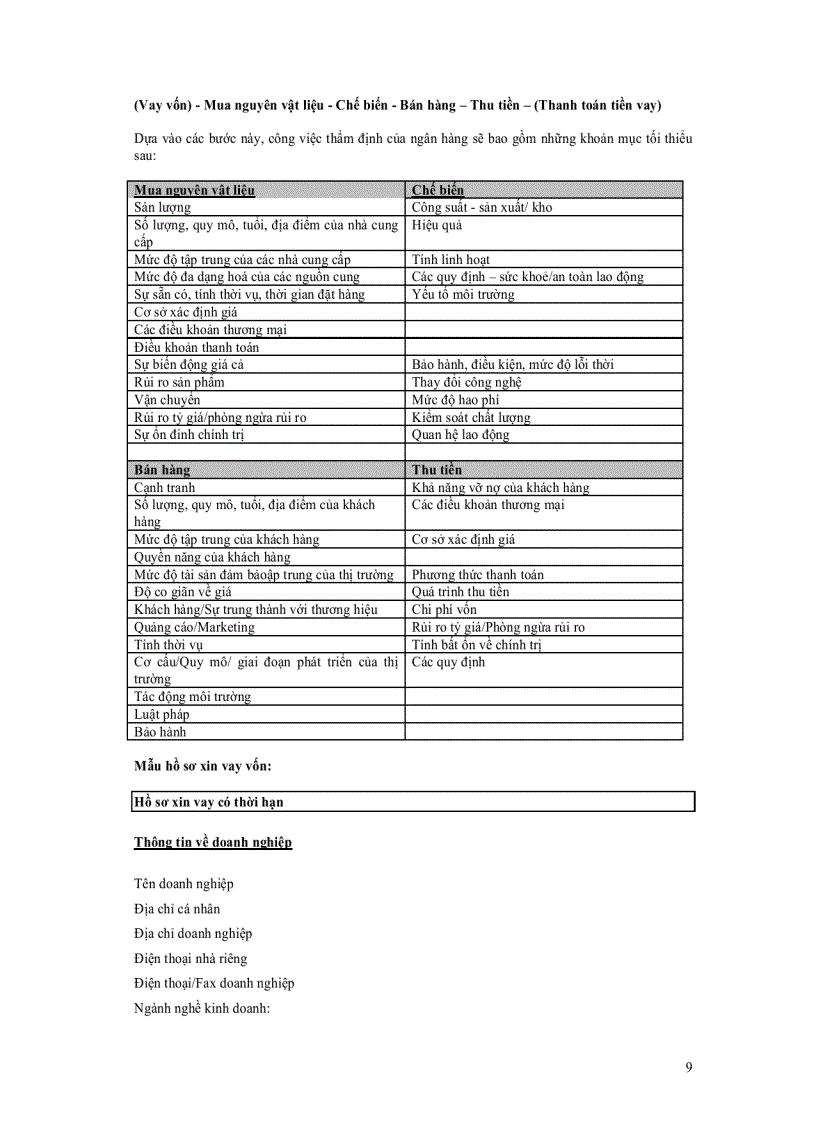 image for page Đánh giá một đơn xin vay vốn có kỳ hạn của doanh nghiệp vừa và nhỏ 2