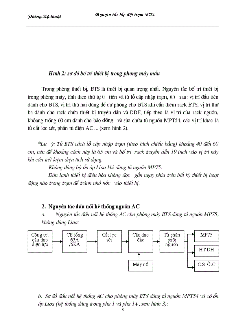 image for page Nguyên tắc lắp đặt trạm BTS