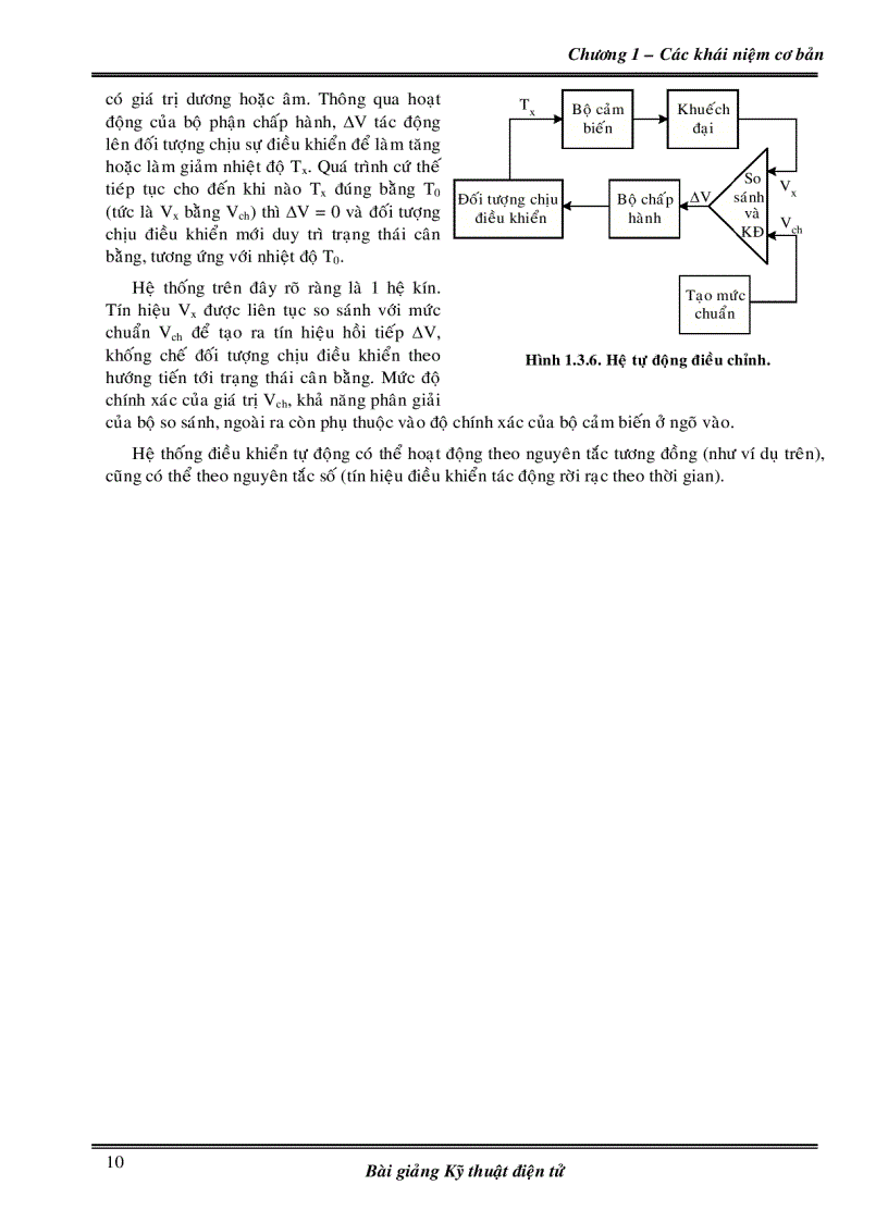 image for page GT Kỹ thuật điện tử