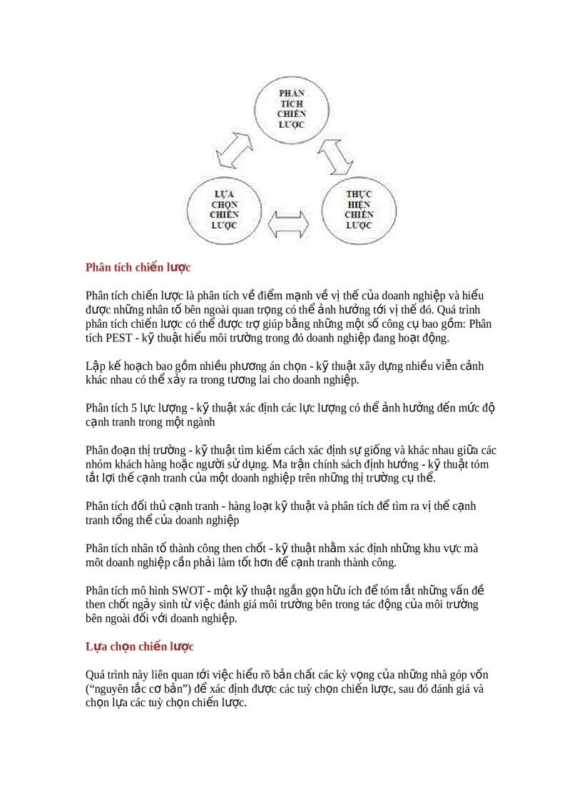 image for page Bộ sưu tập chiến lược kinh doanh