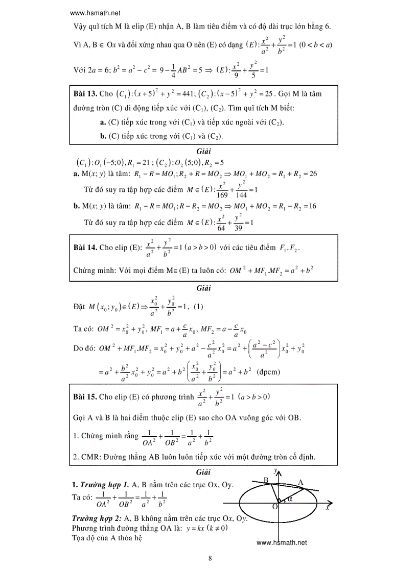 image for page Chuyên đề elip luyện thi đại học Đầy đủ lí thuyết và các dạng bài tập từ dễ đến khó