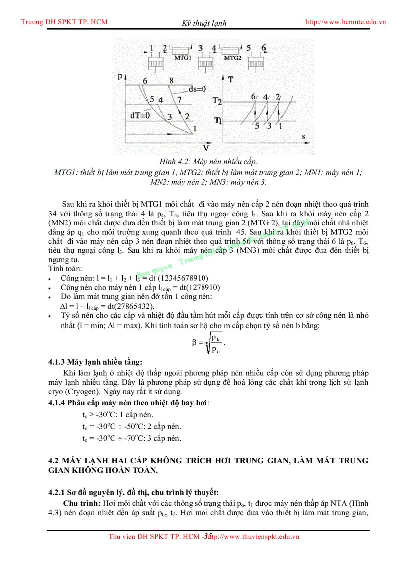 image for page Kỹ thuật lạnh Lê Xuân Hòa