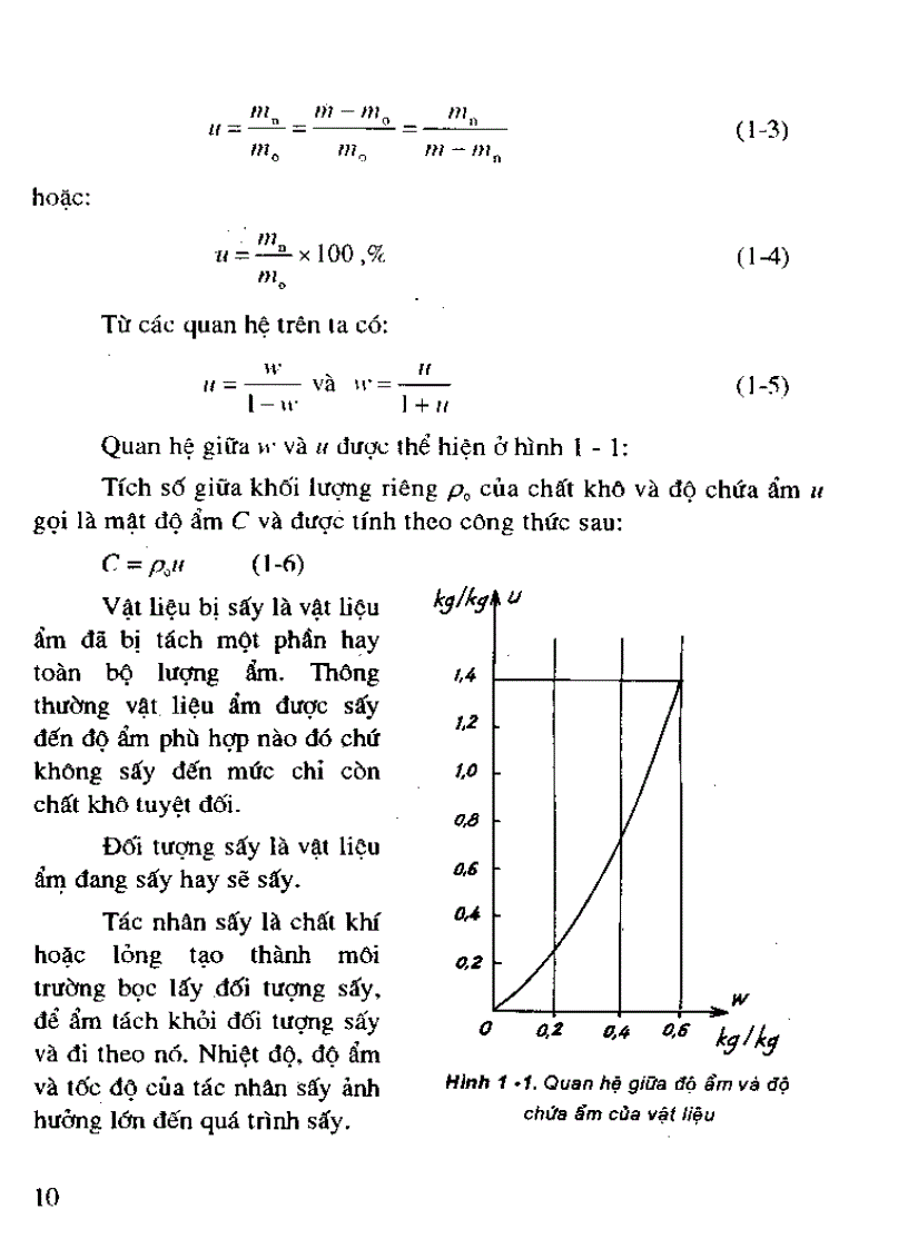 image for page Kỹ thuật sấy nông sản thực phẩm NXBKHKT toán Sách scan
