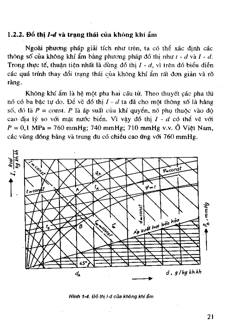 image for page Kỹ thuật sấy nông sản thực phẩm NXBKHKT toán Sách scan