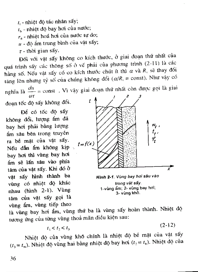 image for page Kỹ thuật sấy nông sản thực phẩm NXBKHKT toán Sách scan