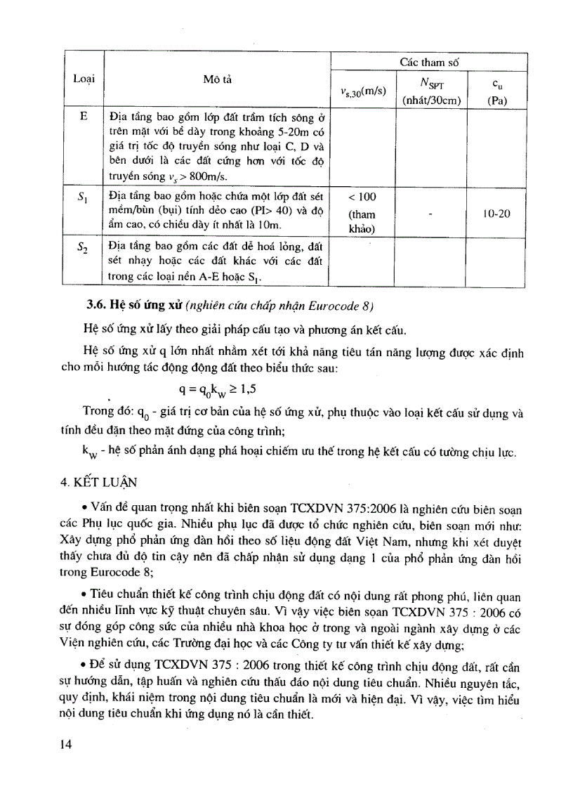 image for page Hướng dẫn thiết kế kết cấu nhà cao tầng bê tông cốt thép chịu động đất theo TCVN 375 2006