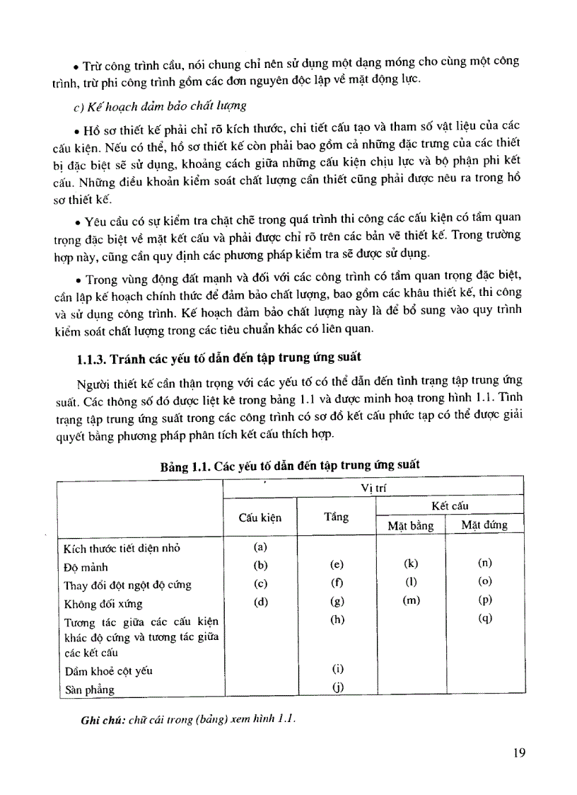 image for page Hướng dẫn thiết kế kết cấu nhà cao tầng bê tông cốt thép chịu động đất theo TCVN 375 2006