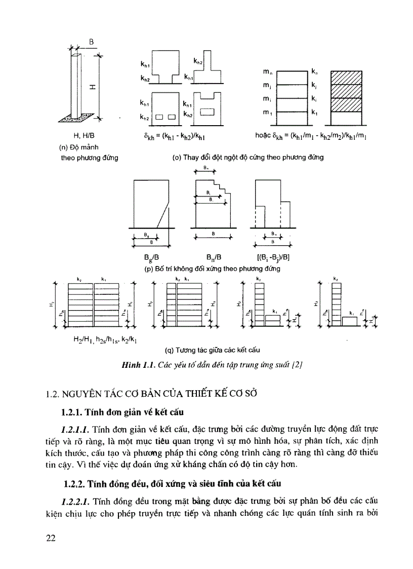 image for page Hướng dẫn thiết kế kết cấu nhà cao tầng bê tông cốt thép chịu động đất theo TCVN 375 2006