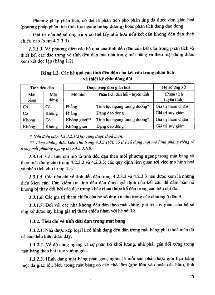 image for page Hướng dẫn thiết kế kết cấu nhà cao tầng bê tông cốt thép chịu động đất theo TCVN 375 2006