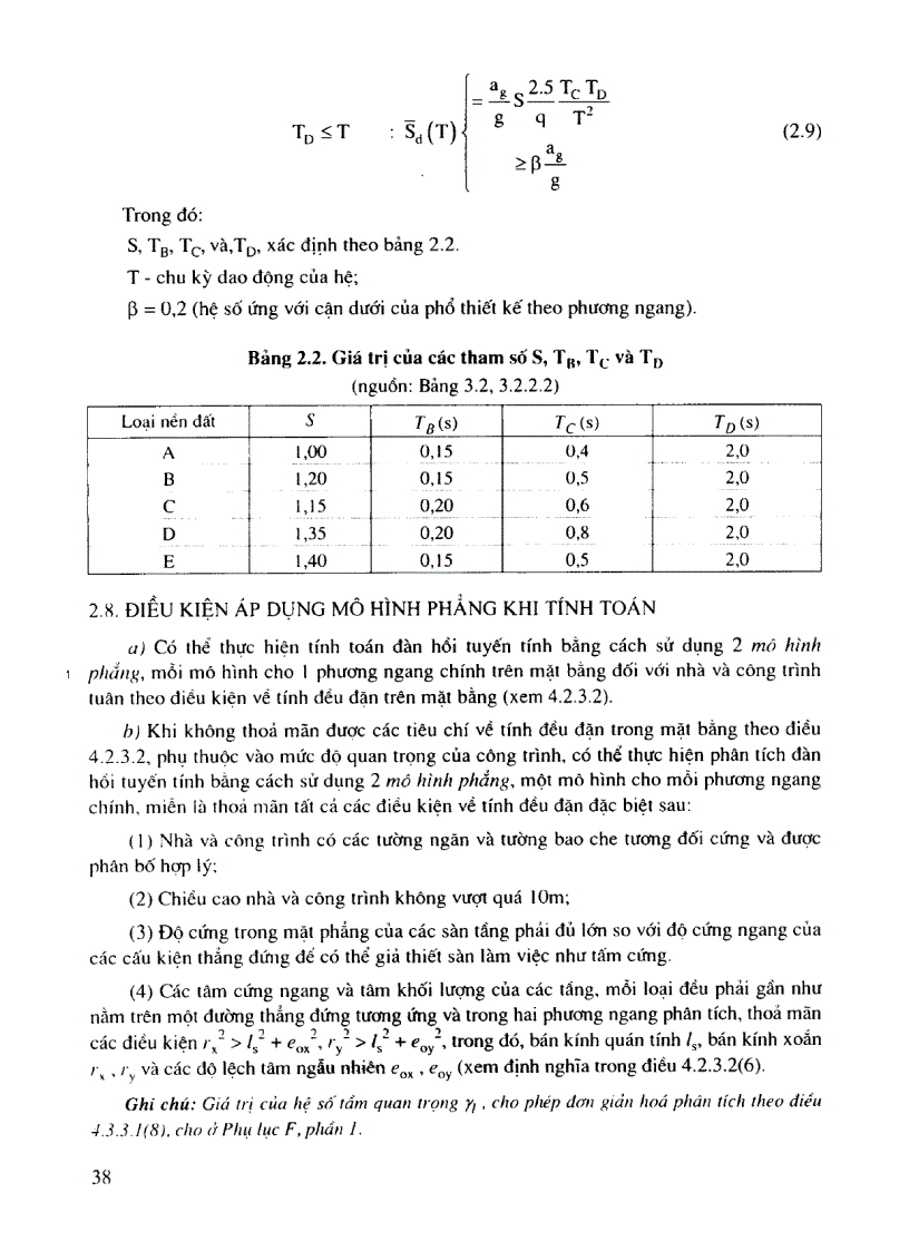 image for page Hướng dẫn thiết kế kết cấu nhà cao tầng bê tông cốt thép chịu động đất theo TCVN 375 2006