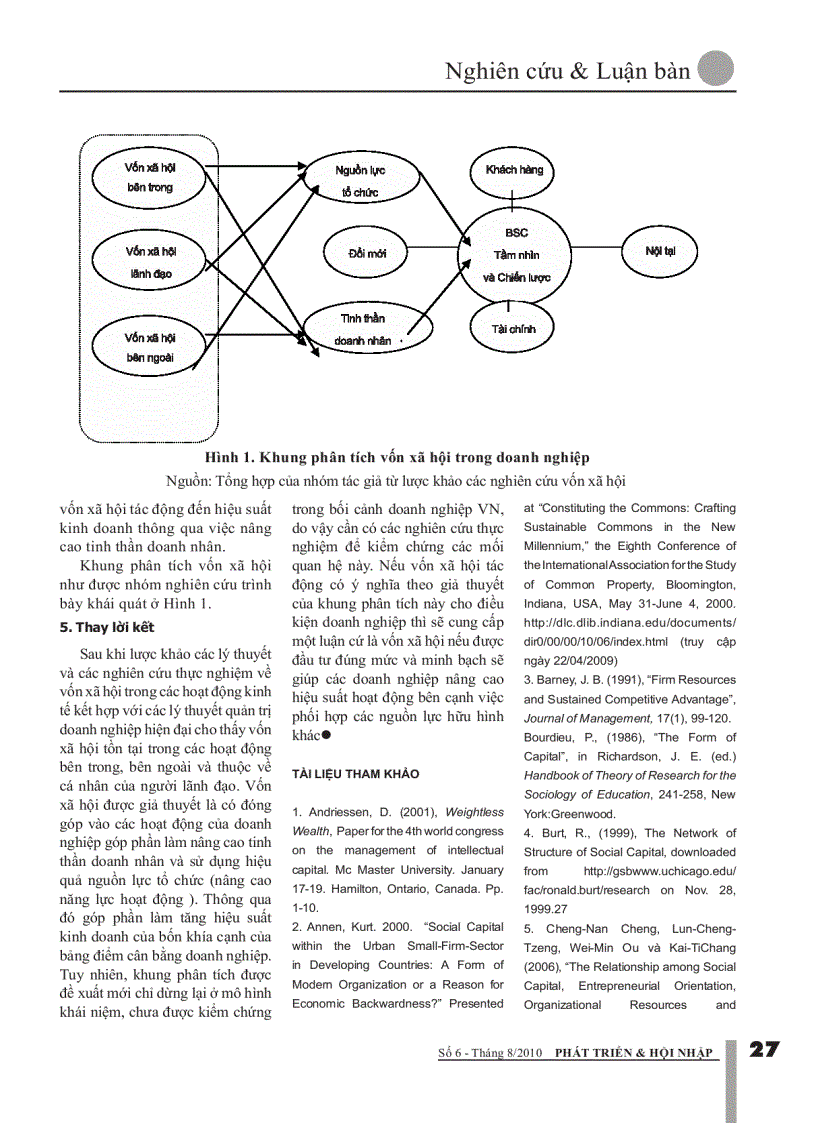 image for page Xây dựng khung phân tích vốn xã hội trong doanh nghiệp cho điều kiện Việt Nam tổng quan lý thuyết và các nghiên cứu thực nghiệm