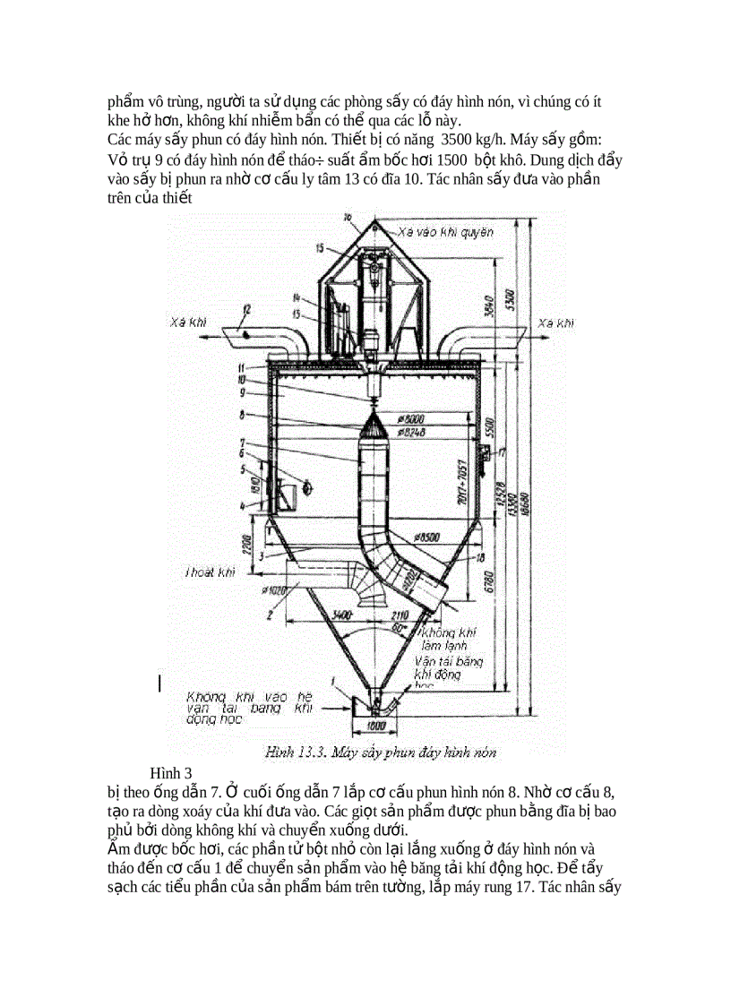 image for page Thiết bị sấy PGS TSKH Lê Văn Hoàng
