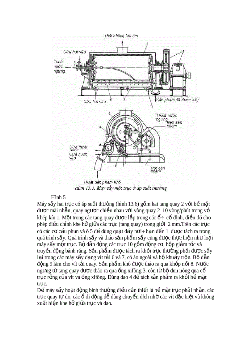 image for page Thiết bị sấy PGS TSKH Lê Văn Hoàng