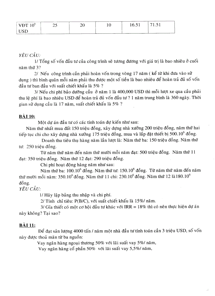 image for page Bài tập môn Quản trị dự án