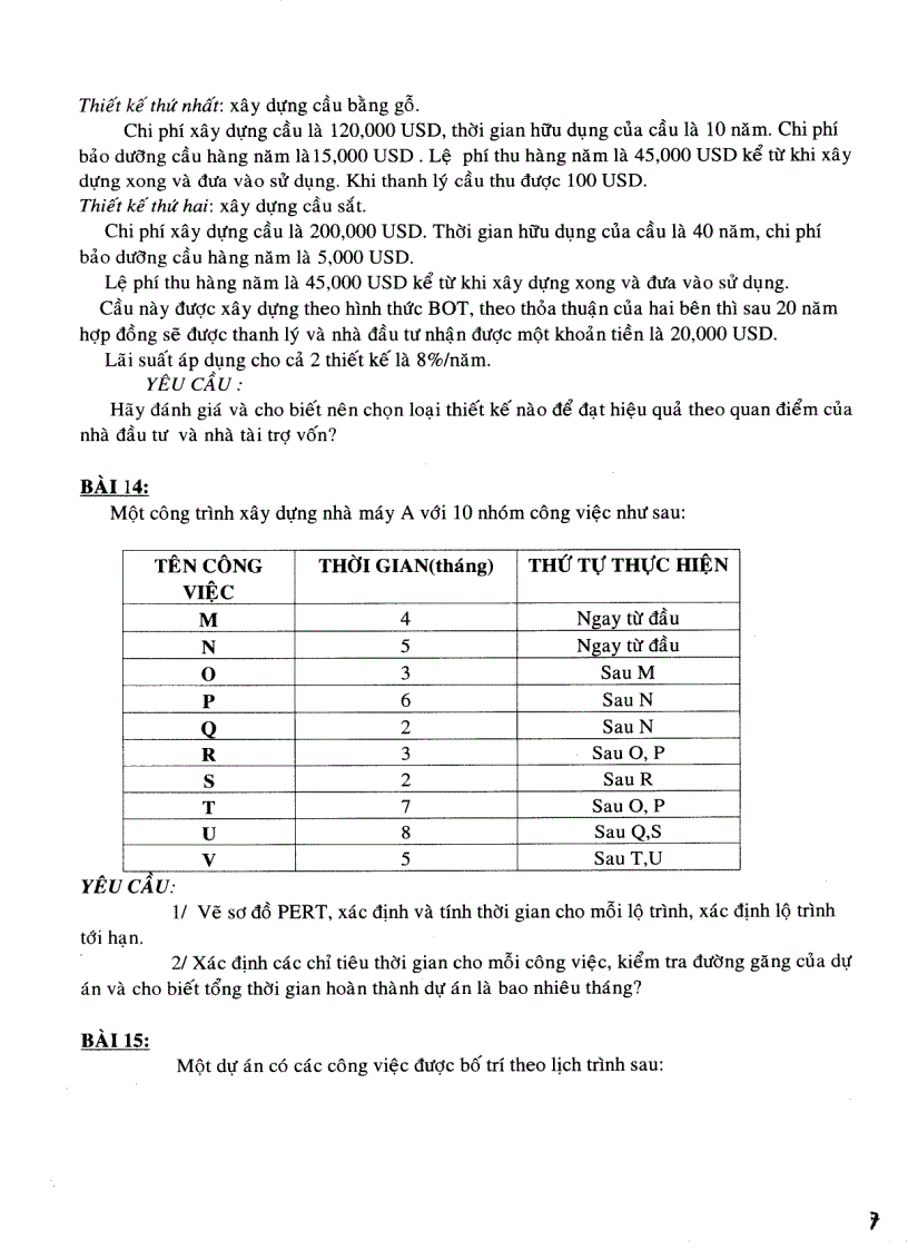 image for page Bài tập môn Quản trị dự án