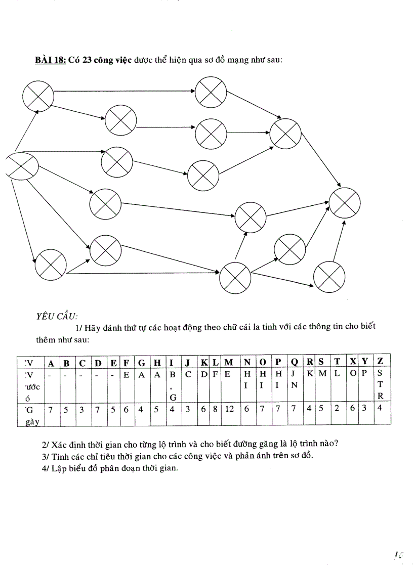 image for page Bài tập môn Quản trị dự án