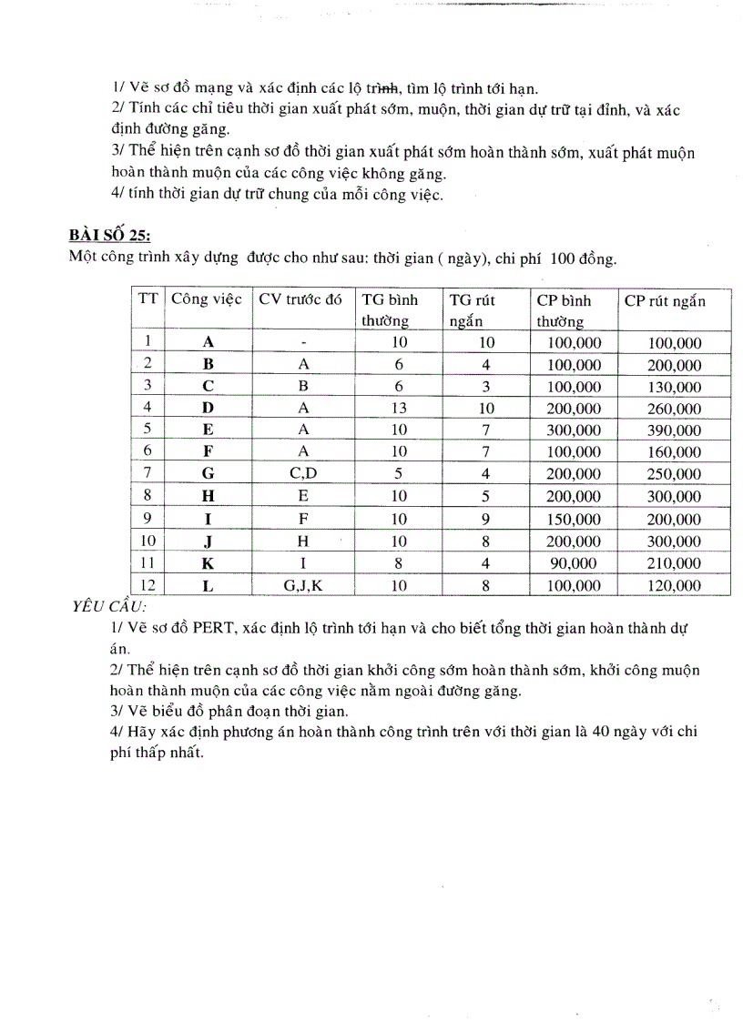 image for page Bài tập môn Quản trị dự án