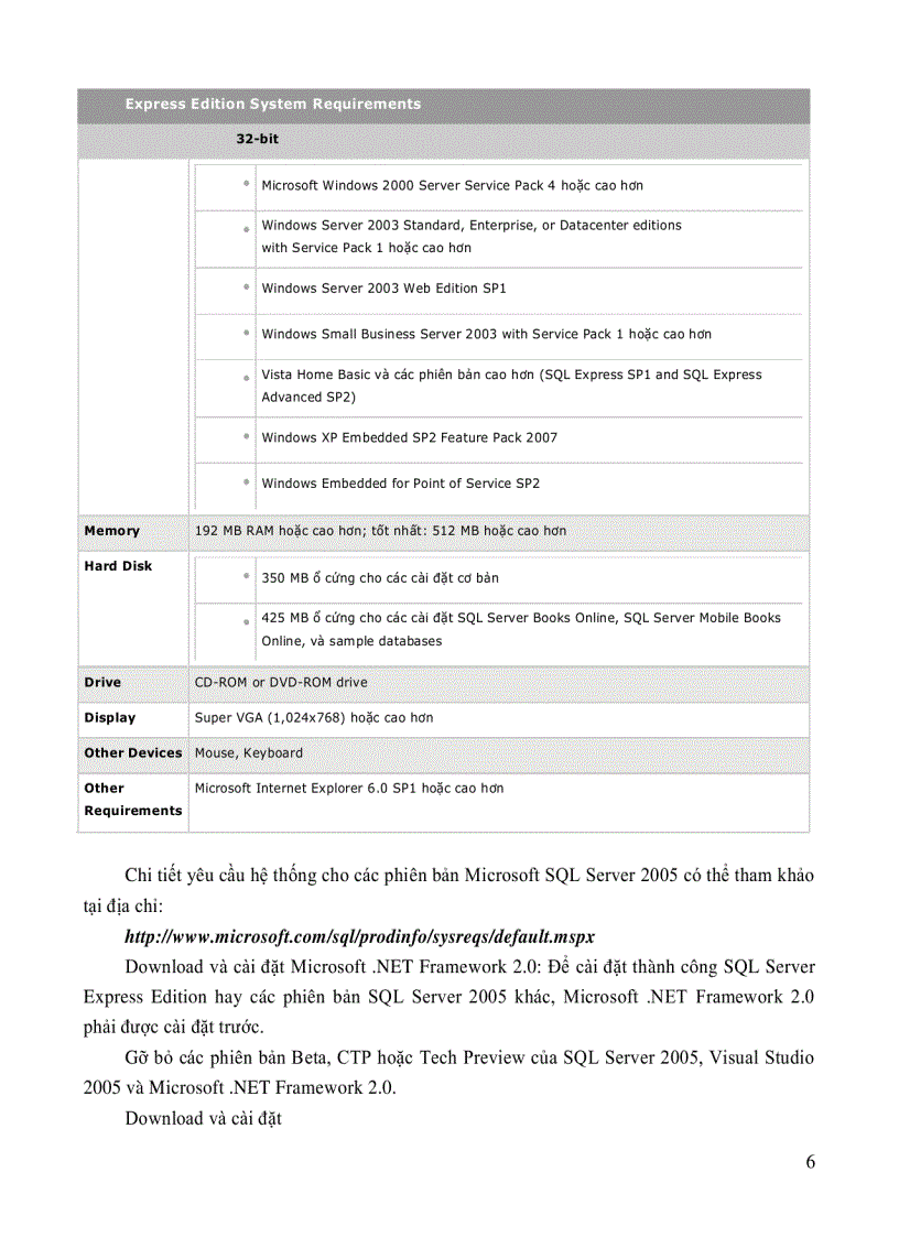 image for page Hướng dẫn sử dụng SQL Server 2005