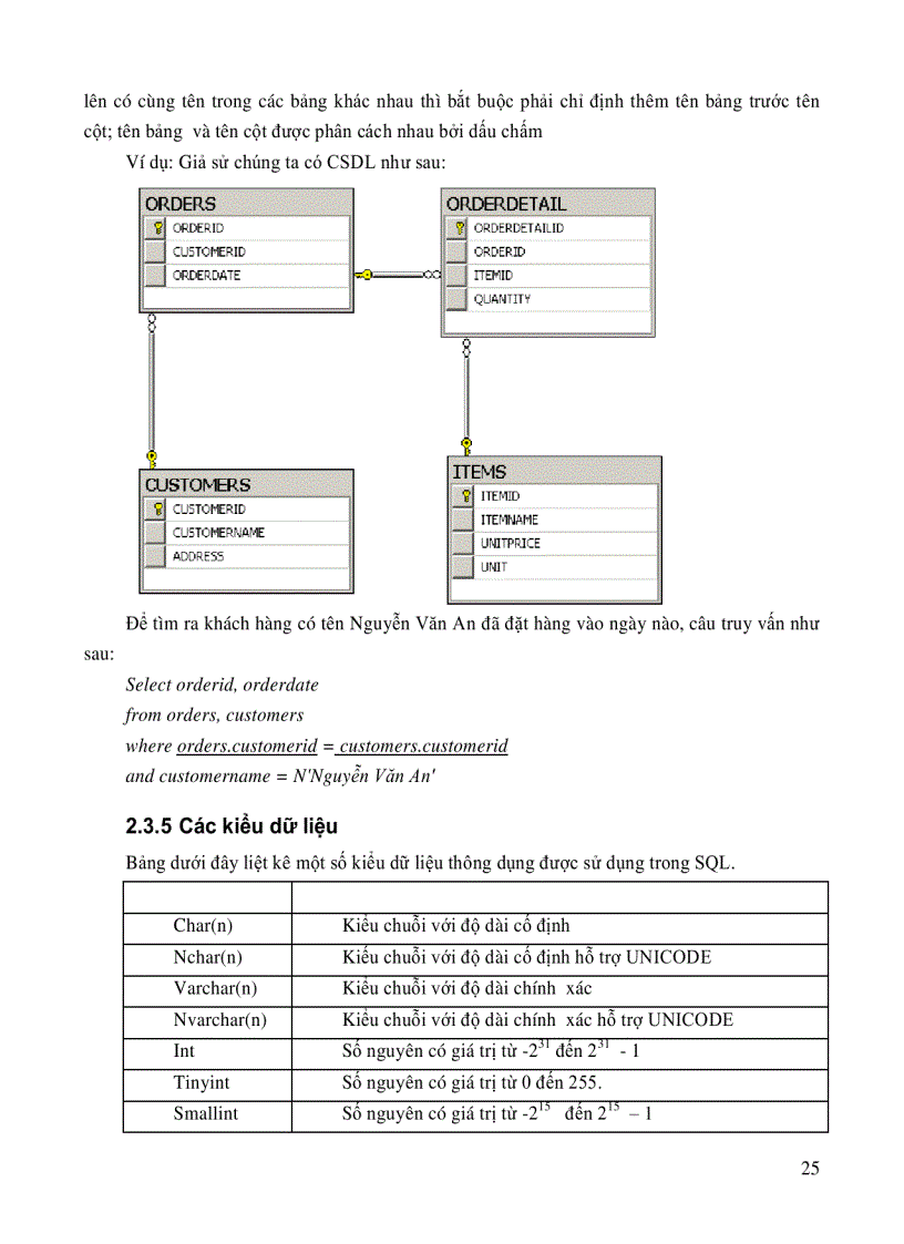 image for page Hướng dẫn sử dụng SQL Server 2005