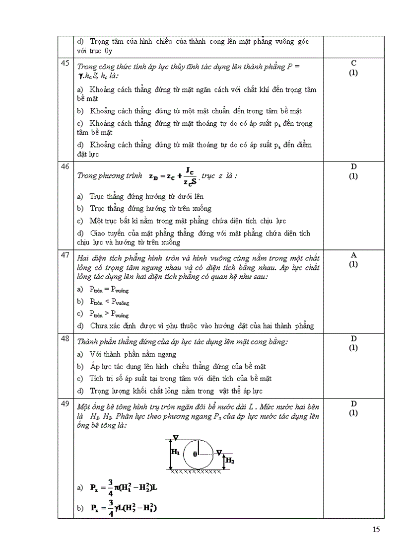 image for page Một số đề trắc nghiệm cơ lưu chất dhspkt tphcm 1