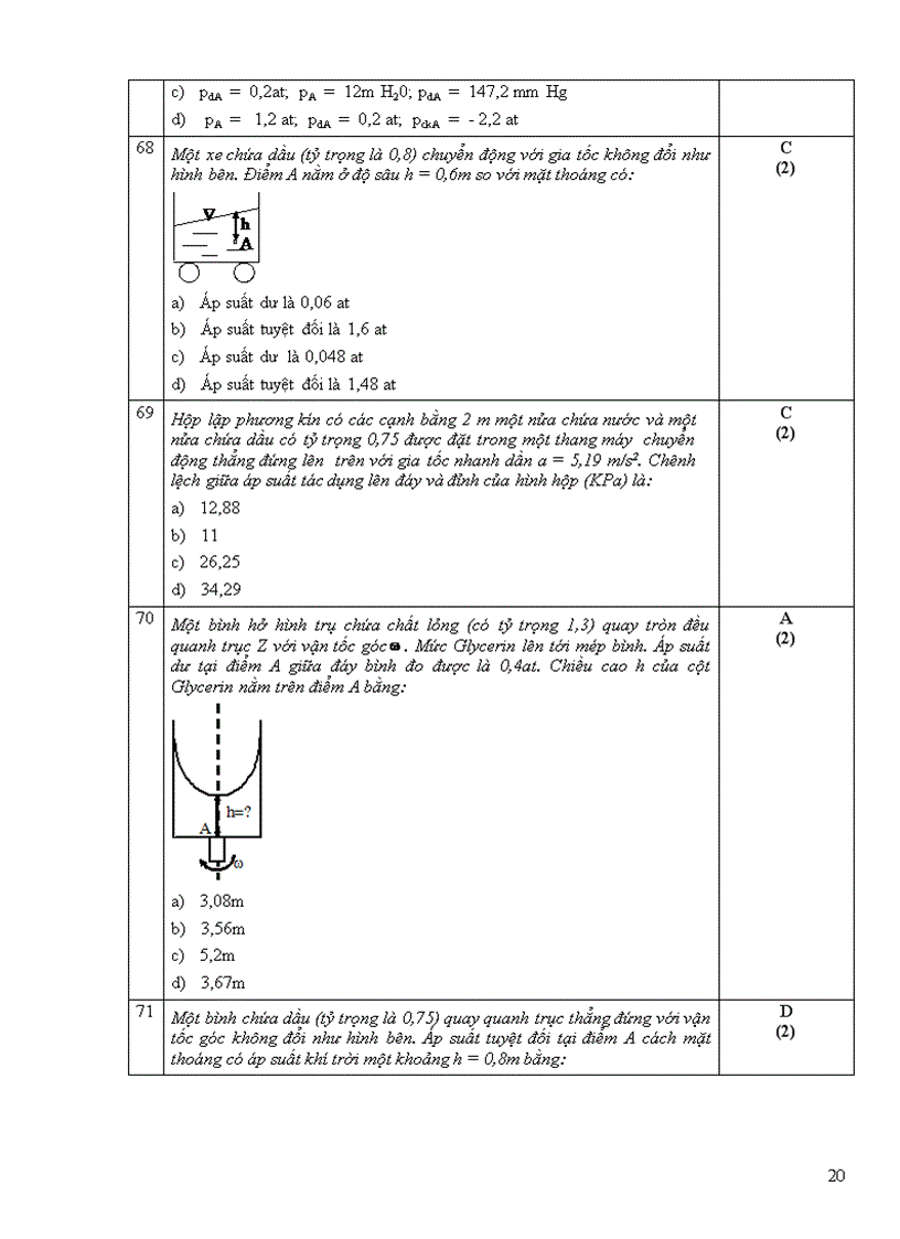 image for page Một số đề trắc nghiệm cơ lưu chất dhspkt tphcm 1