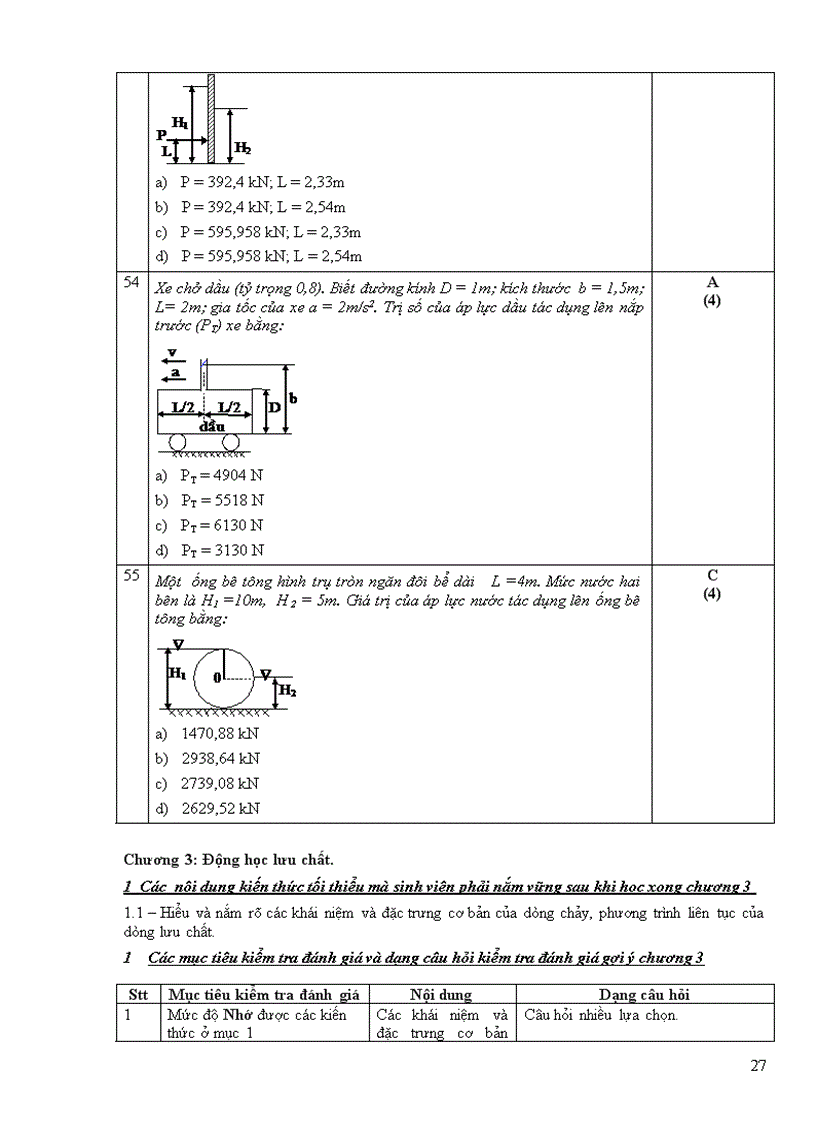 image for page Một số đề trắc nghiệm cơ lưu chất dhspkt tphcm 1