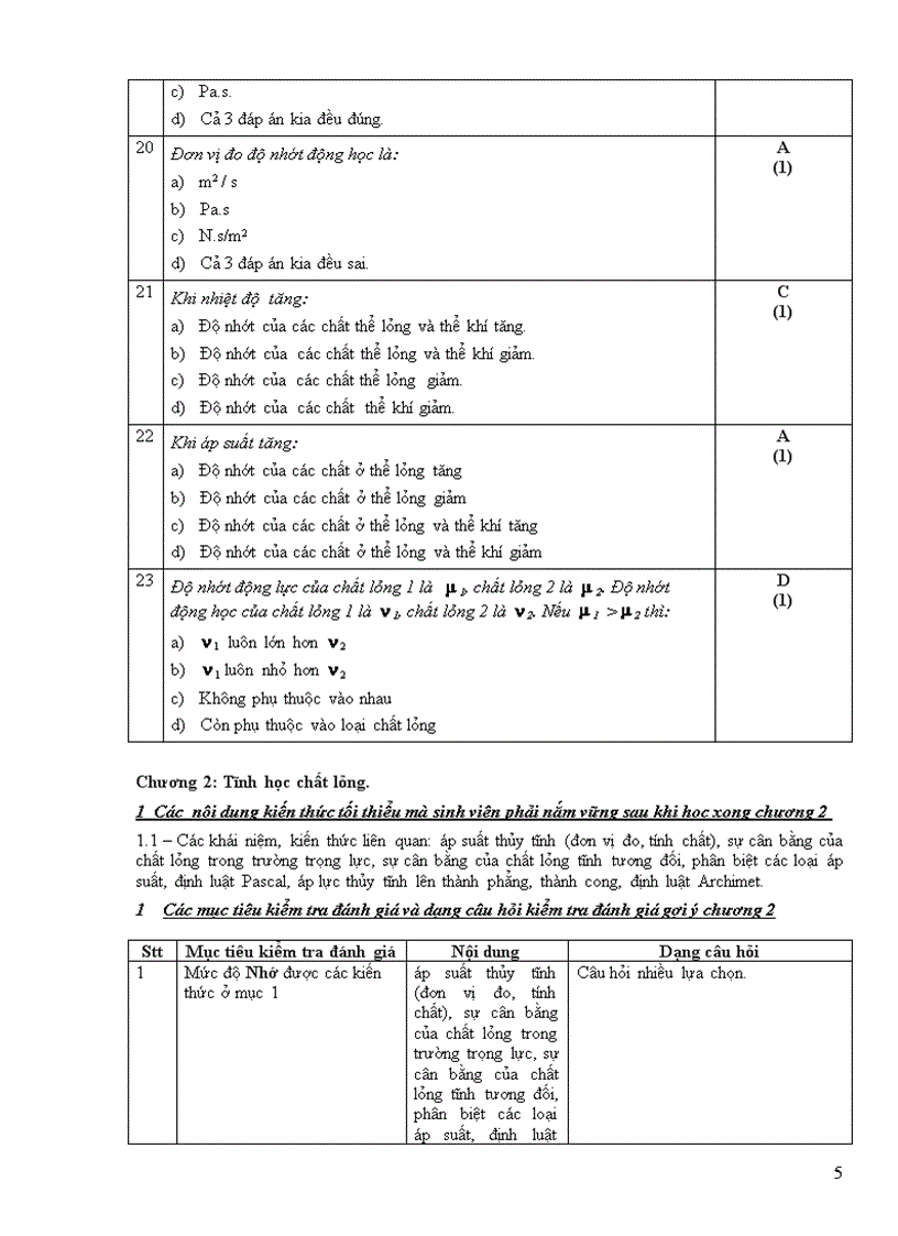 image for page Một số đề trắc nghiệm cơ lưu chất dhspkt tphcm 2