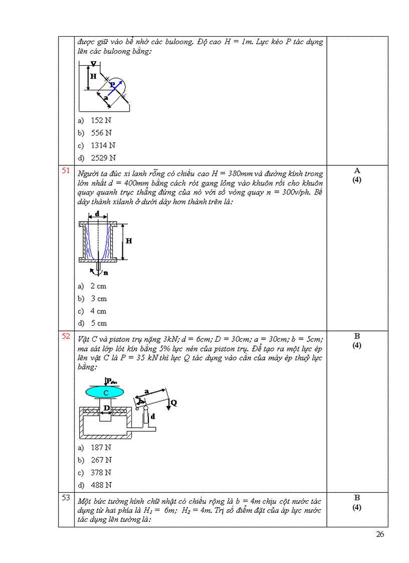 image for page Một số đề trắc nghiệm cơ lưu chất dhspkt tphcm 2