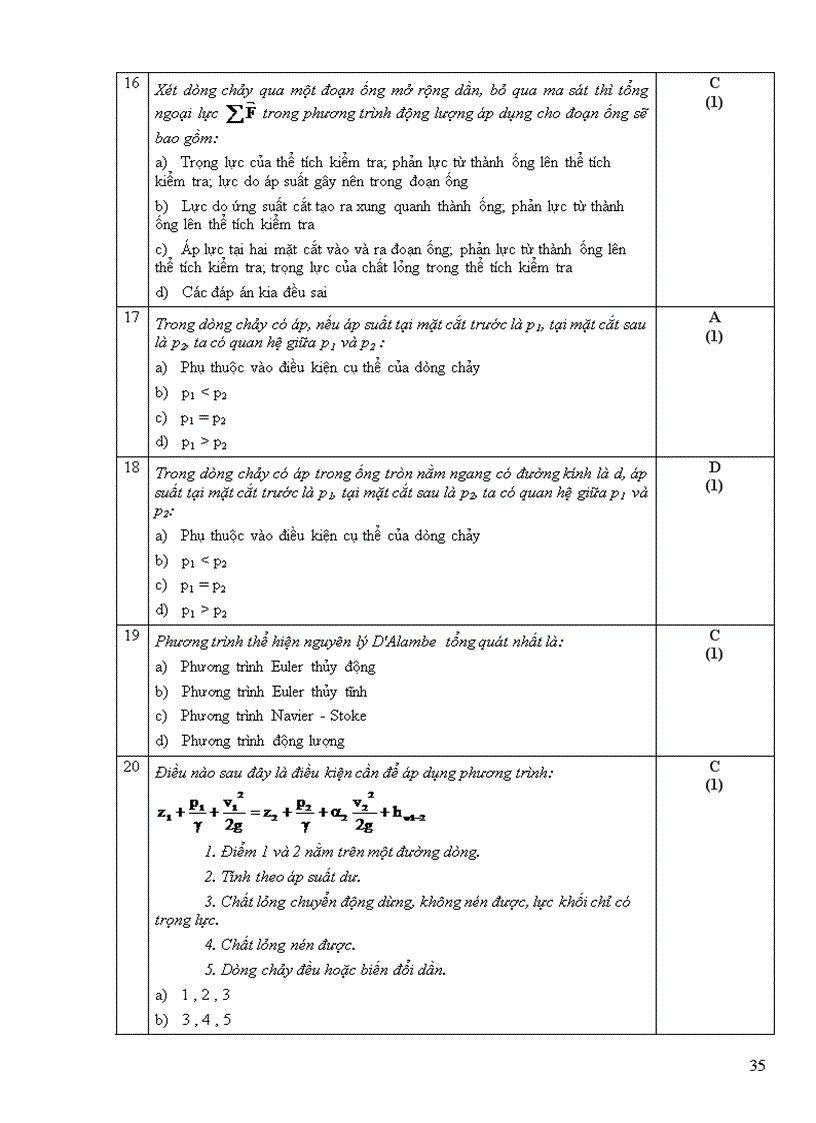 image for page Một số đề trắc nghiệm cơ lưu chất dhspkt tphcm 2