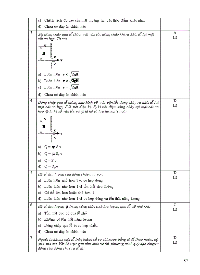 image for page Một số đề trắc nghiệm cơ lưu chất dhspkt tphcm 2
