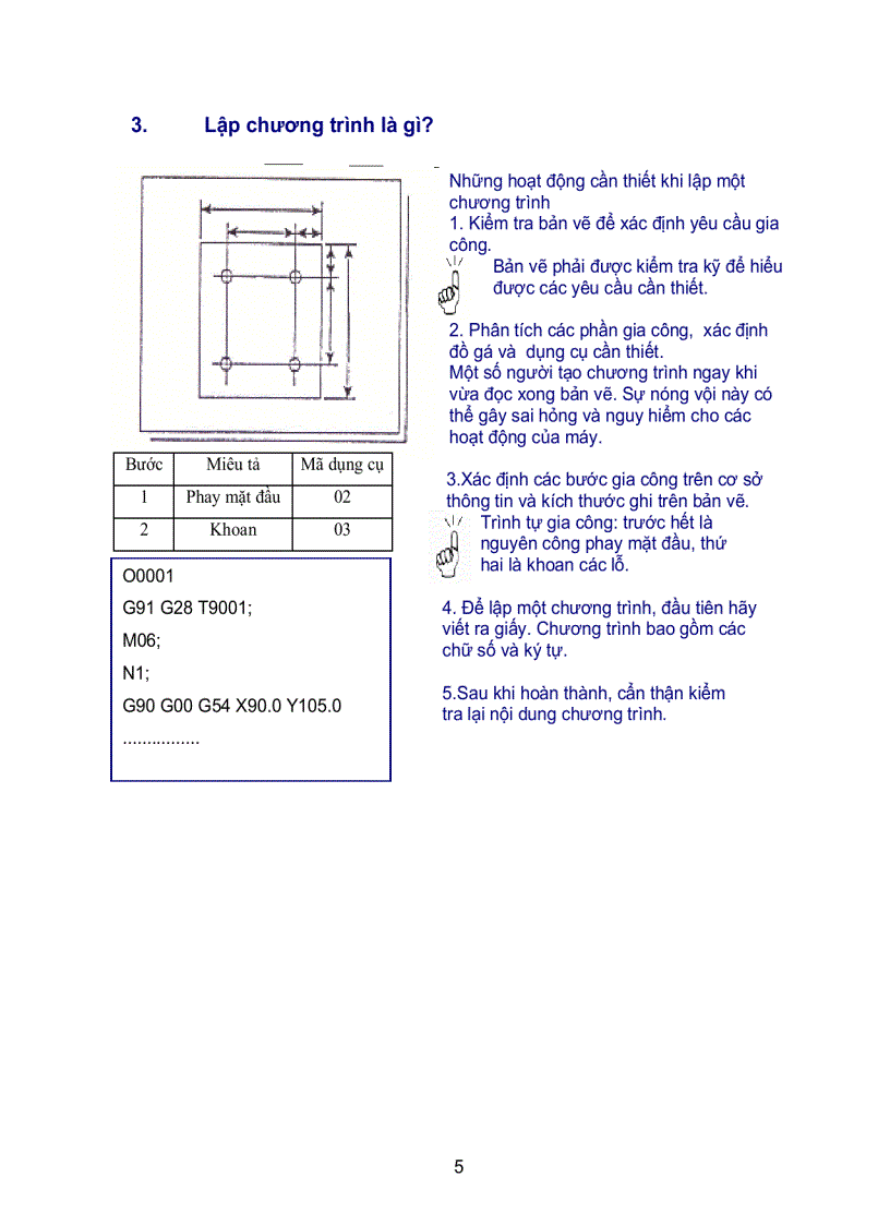 Cnc 1