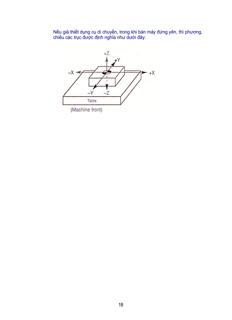 image for page Cnc 1