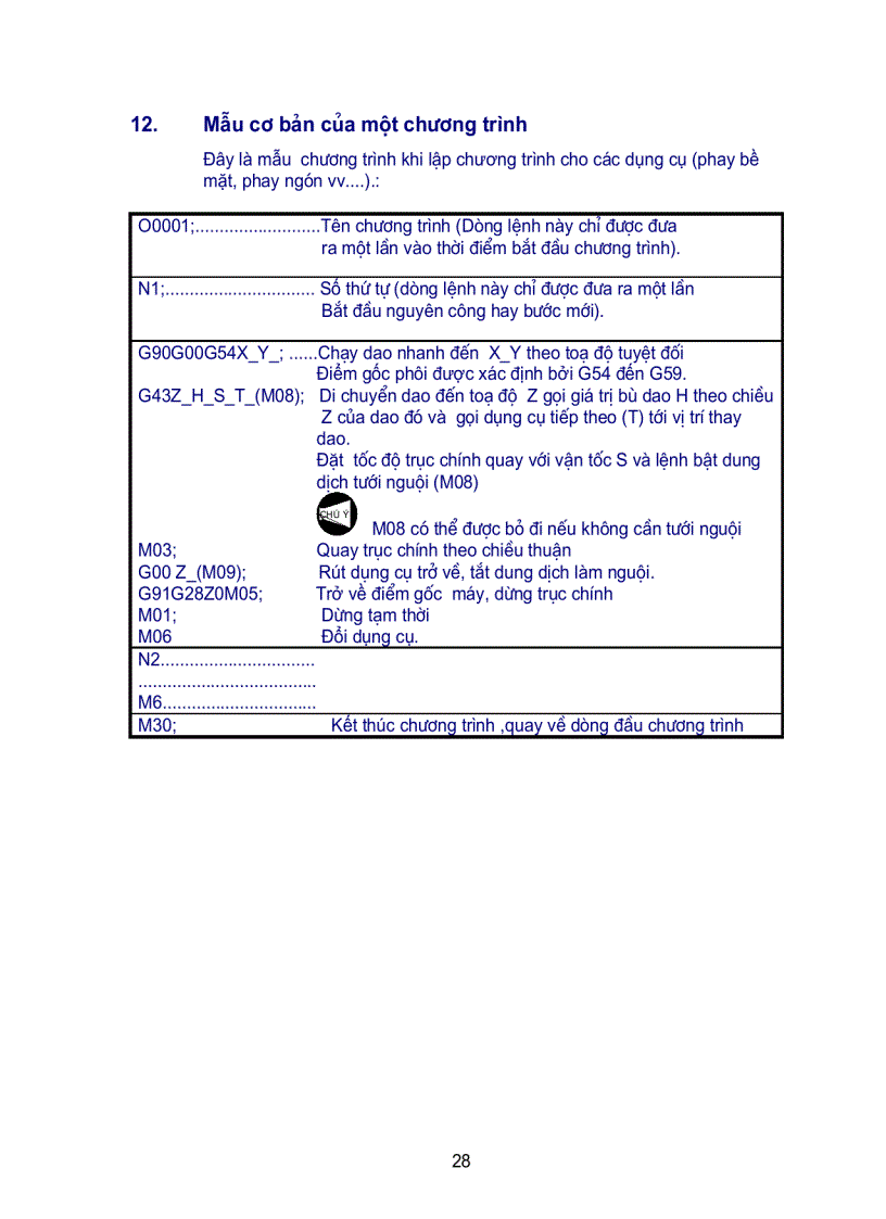 image for page Cnc 1