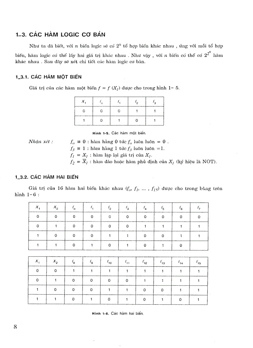 image for page Kỹ thuật số Nguyễn Thúy Vân Sách scan