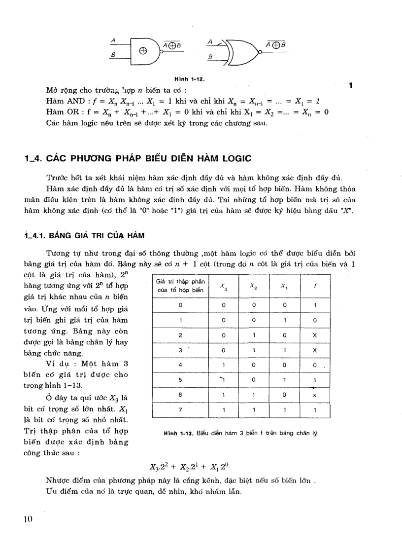 image for page Kỹ thuật số Nguyễn Thúy Vân Sách scan