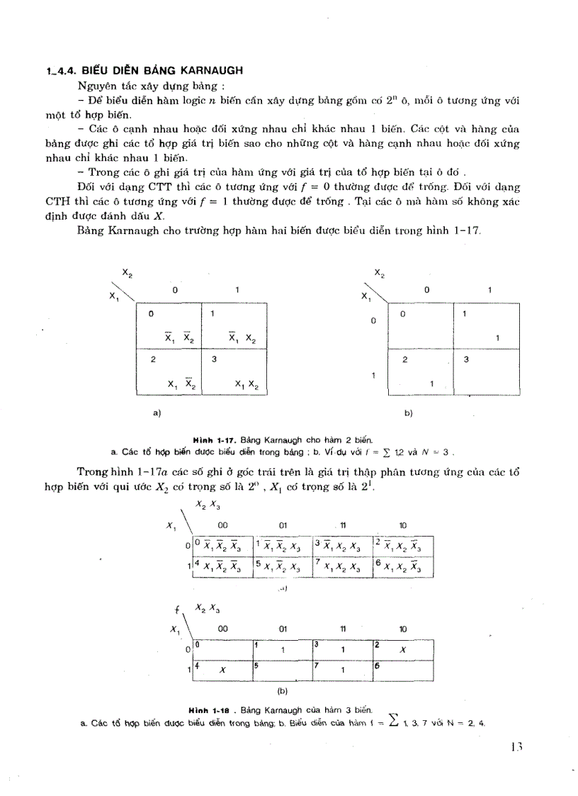 image for page Kỹ thuật số Nguyễn Thúy Vân Sách scan
