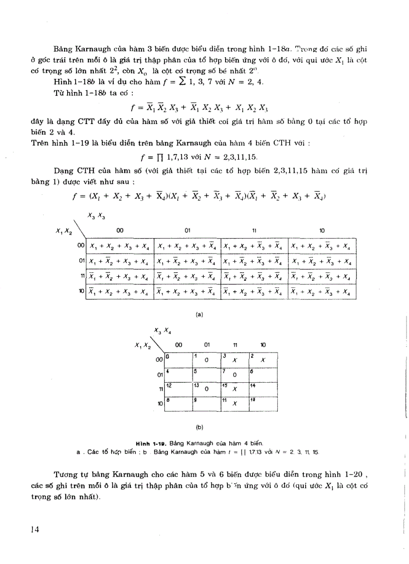 image for page Kỹ thuật số Nguyễn Thúy Vân Sách scan