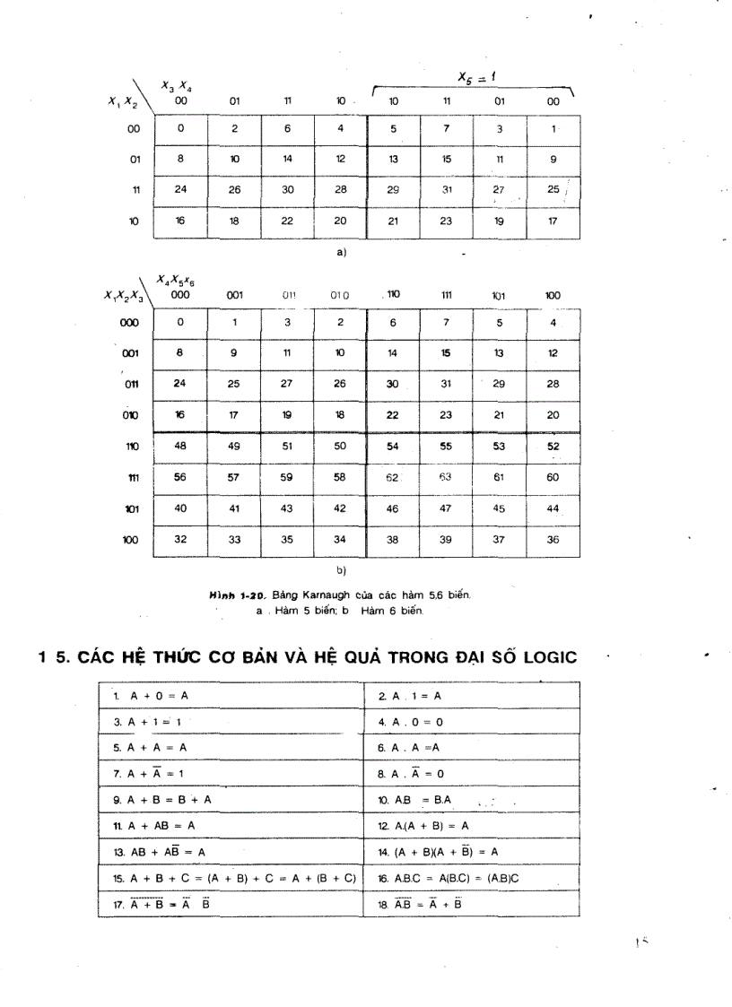 image for page Kỹ thuật số Nguyễn Thúy Vân Sách scan
